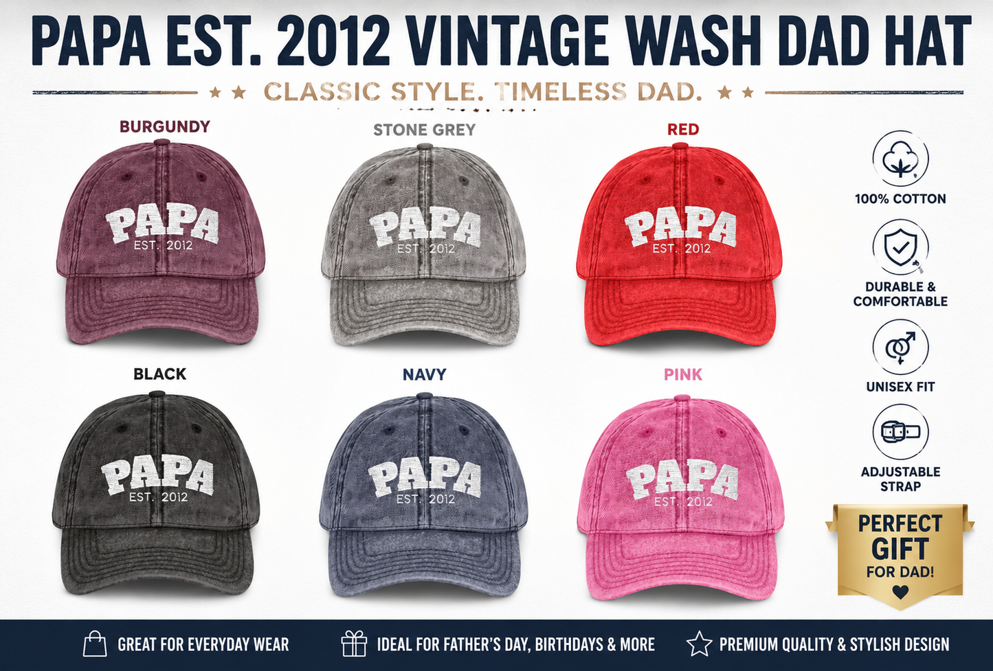 Papa Est. 2012 Vintage Embroidered Baseball Cap | Retro Distressed Dad Hat Gift