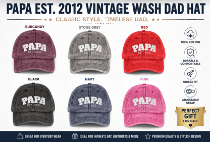 Papa Est. 2012 Vintage Embroidered Baseball Cap | Retro Distressed Dad Hat Gift